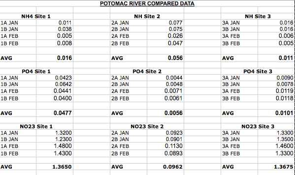 Screen Shot 2016-05-24 at 3.21.04 PM