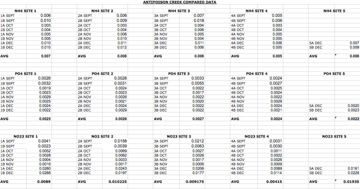 Screen Shot 2016-05-24 at 3.34.54 PM